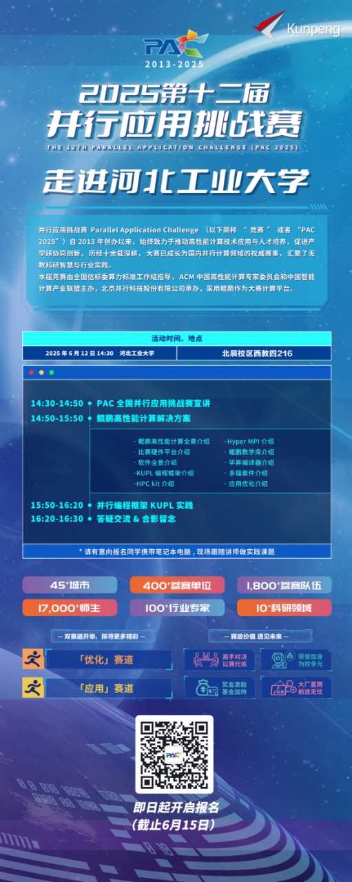 2025第十二届并行应用挑战赛走进威廉williamhill体育.jpg
